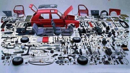 汽車后市場五大渠道以及市場規模分析